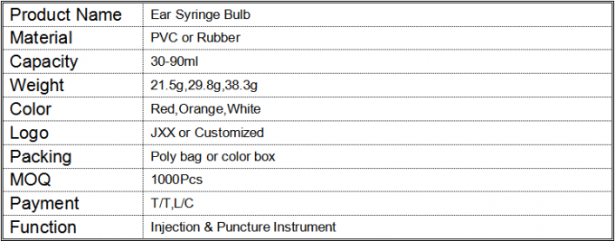 पीवीसी रबर कान सफाई सिरिंज प्रयोगशाला उपकरण 5.8 सेमी 0